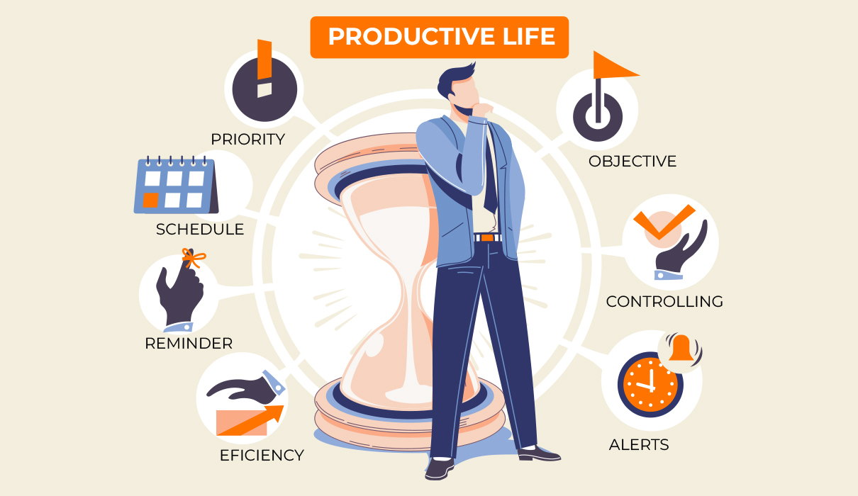 Productive Life